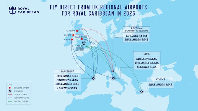 Europe 2026 flights with Royal Caribbean